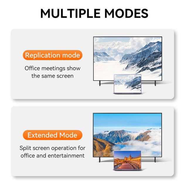 VegGieg DisplayPort (DP) to VGA Cable | 1080P @ 60Hz | DP to VGA Converter Cable for Monitor, Projector, TV | Plug & Play | 1.5M