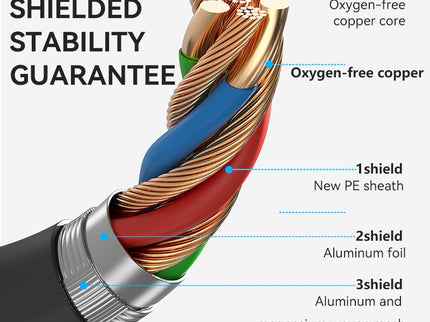 VegGieg USB 3.0 to HDMI Adapter | 1080P @ 60Hz | USB to HDMI Video Converter for Laptop, Desktop, Projector, TV | Plug & Play | Dual Display Modes