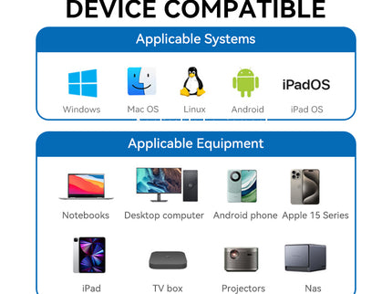 VegGieg M.2 NVMe SSD Enclosure | USB 3.2 Gen 2 | 10Gbps Tool-Free Aluminum Case for M-Key & B+M Key NVMe SSDs (2230/2242/2260/2280)