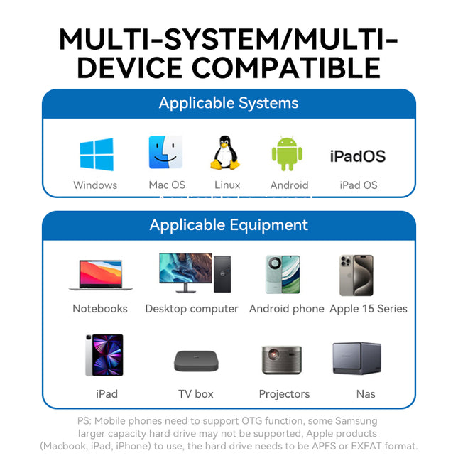 VegGieg M.2 NVMe SSD Enclosure | USB 3.2 Gen 2 | 10Gbps Tool-Free Aluminum Case for M-Key & B+M Key NVMe SSDs (2230/2242/2260/2280)