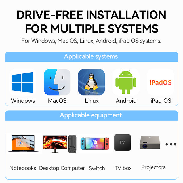 VegGieg USB to Ethernet Adapter | 100Mbps & 1000Mbps | Alloy Shell | Plug & Play | USB 2.0/3.0 Support