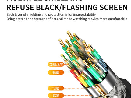 VegGieg USB 2.0 Male to Male Cable | High-Speed USB Data Cable | Copper Core | Ferrite Core | Nickel Plated Connectors | 1.5M / 3M