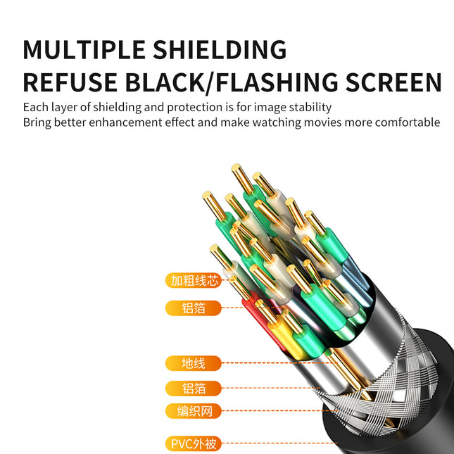 VegGieg USB 2.0 Male to Male Cable | High-Speed USB Data Cable | Copper Core | Ferrite Core | Nickel Plated Connectors | 1.5M / 3M