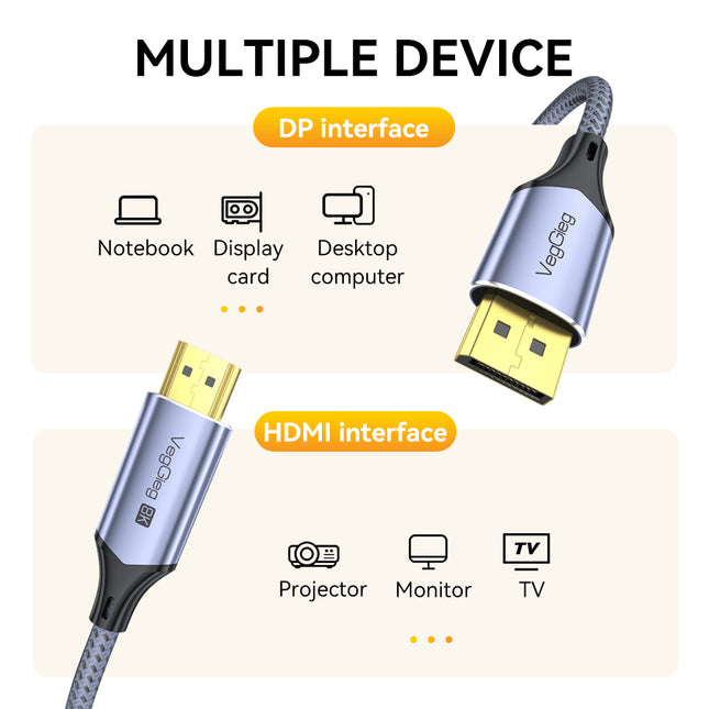 VegGieg 8K DisplayPort to HDMI Cable 2M (DP to HDMI) | 8K@60Hz UHD | HDR | Nylon Braided | Gold Plated | Audio Video Sync | Plug & Play