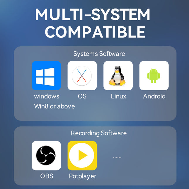 VegGieg USB/Type-C Video Capture Card | 4K Input, 1080P Recording | HDMI Game Capture for PS4/PS5/Switch | Live Streaming Compatible with OBS & More