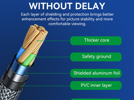 VegGieg V-H402 HDMI 2.1 Ultra High-Speed Cable | 8K@60Hz | 4K@120Hz | 48Gbps | VRR, QFT, ALLM | Gold-Plated | Durable & Reliable (1.5m, 3m, 5m)