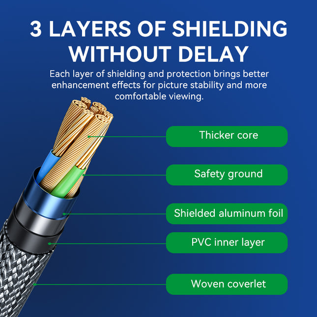 VegGieg V-H402 HDMI 2.1 Ultra High-Speed Cable | 8K@60Hz | 4K@120Hz | 48Gbps | VRR, QFT, ALLM | Gold-Plated | Durable & Reliable (1.5m, 3m, 5m)