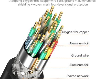VegGieg DisplayPort (DP) to VGA Cable | 1080P @ 60Hz | DP to VGA Converter Cable for Monitor, Projector, TV | Plug & Play | 1.5M