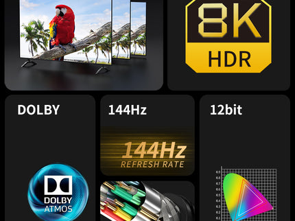 VegGieg V-H904 HDMI 2.1 8K Ultra High-Speed Cable | 48Gbps | 8K@60Hz | HDR | VRR | eARC | Gold-Plated | Durable (10m, 15m, 20m)