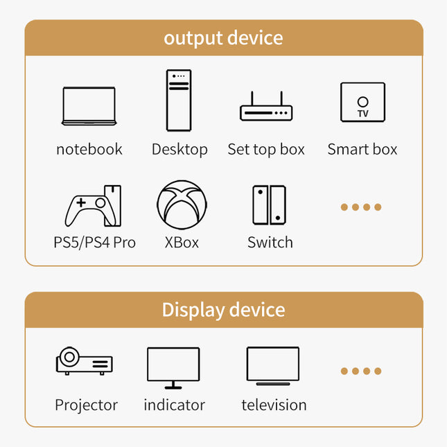 VegGieg V-H904 HDMI 2.1 8K Ultra High-Speed Cable | 48Gbps | 8K@60Hz | HDR | VRR | eARC | Gold-Plated | Durable (10m, 15m, 20m)