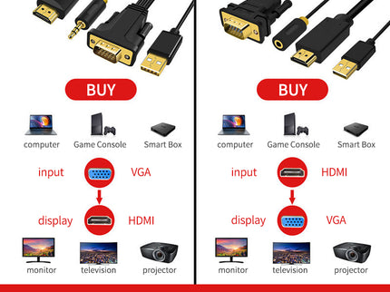 VegGieg VGA to HDMI Cable with Audio & USB Power 1.5m | 1080p Full HD Support | Plug & Play Converter Cable for PC/Laptop to HDMI TV/Monitor/Projector