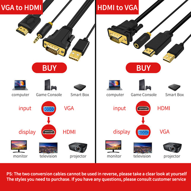 VegGieg VGA to HDMI Cable with Audio & USB Power 1.5m | 1080p Full HD Support | Plug & Play Converter Cable for PC/Laptop to HDMI TV/Monitor/Projector
