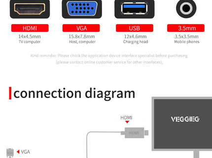 VegGieg VGA to HDMI Cable with Audio & USB Power 1.5m | 1080p Full HD Support | Plug & Play Converter Cable for PC/Laptop to HDMI TV/Monitor/Projector