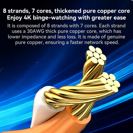 Close-up of VegGieg flat Ethernet cable pure copper conductor strands