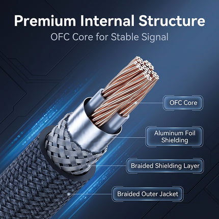 Several VegGieg braided USB-C cables in different lengths